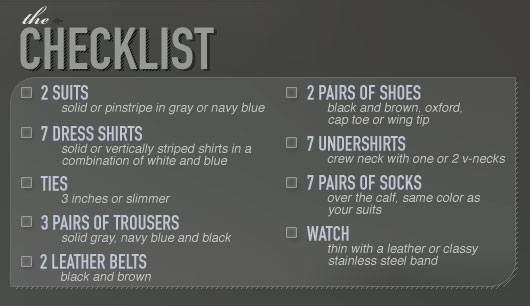 Mens Wardrobe Checklist Wardrobe checklist