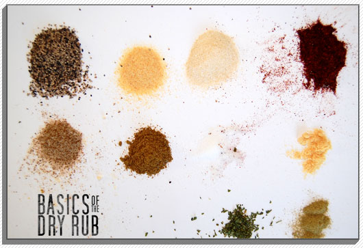 Dry Rub ingredients Dry rub powder ingredients