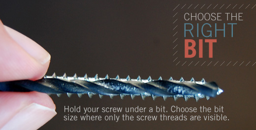 drill bit size screw Choose the right drill bit
