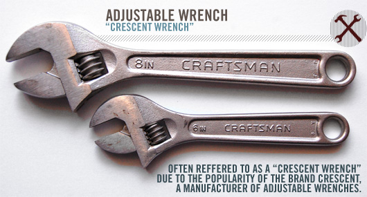 adjustable wrench Adjustable wrench and crescent wrench