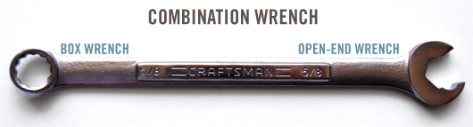 combination wrench Combination wrench
