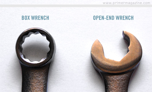 box wrench open end wrench Box wrench and open-end wrench
