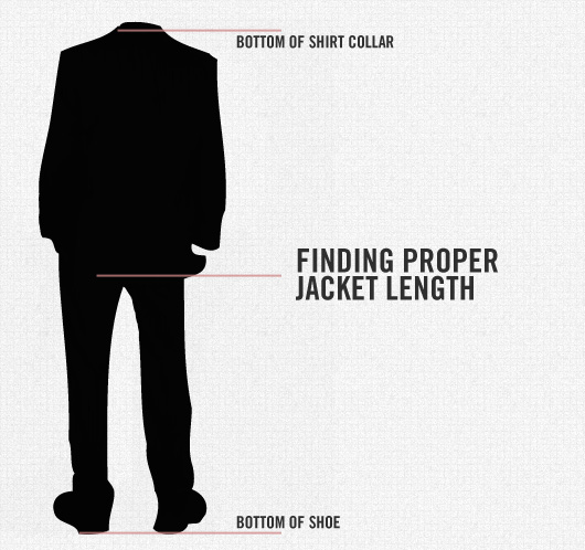 suit jacket length Finding proper jacket length on a suit diagram