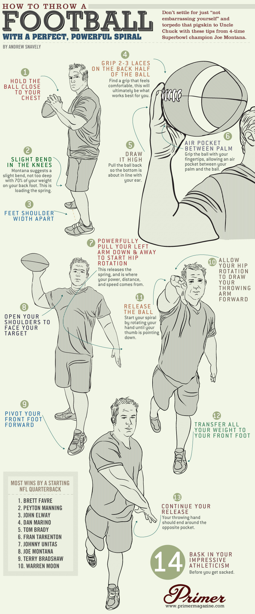 How to Throw a Football with a Perfect, Powerful Spiral How to throw a football with a spiral infographic