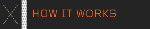 How it works