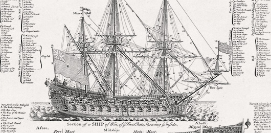 Free Art Download: A Ship of War, of the Third Rate