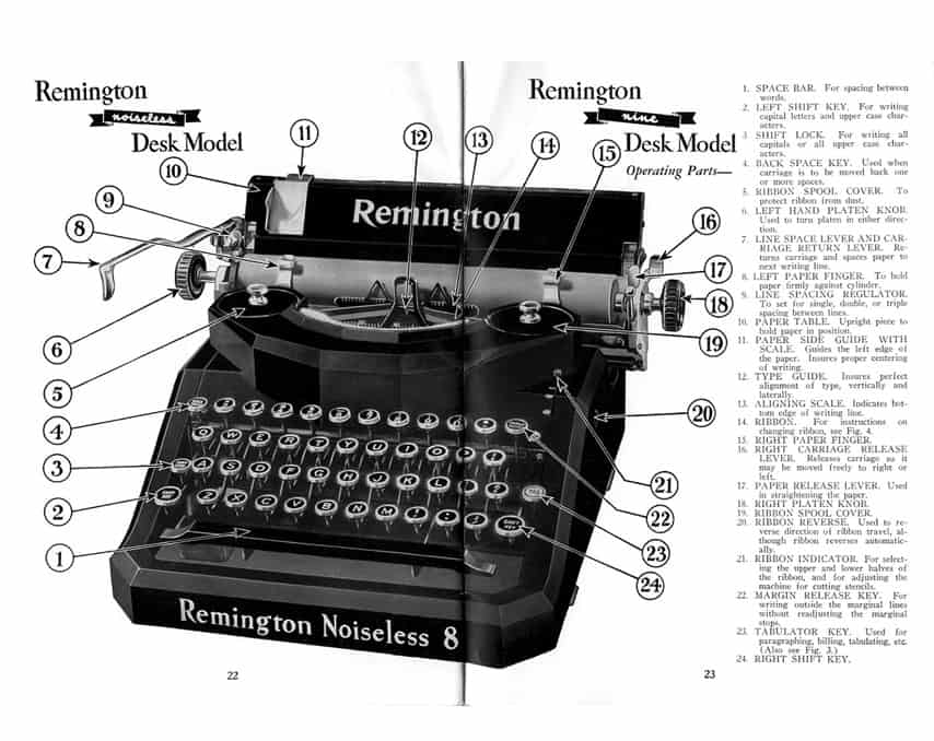remington typewriter free