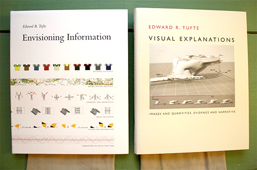 Books holding down pants cuffs to dry