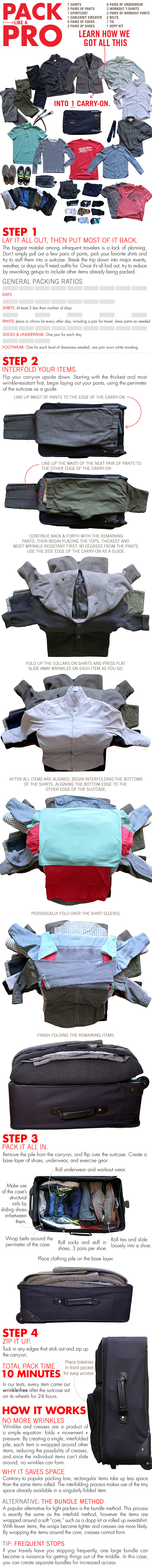 The best way to pack a suitcase Pack Like a Pro How We Got All This in ONE Carry on