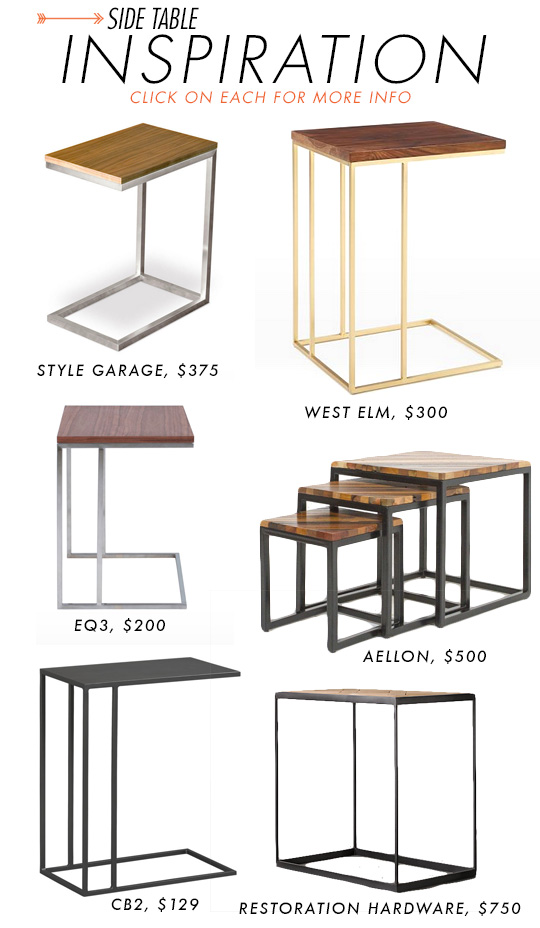 A collage of expensive C Stands