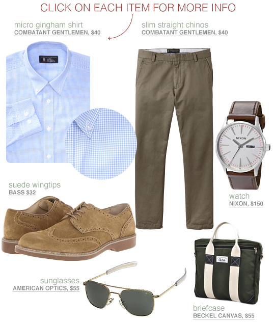 Business casual outfit with blue check shirt, olive trousers, and suede shoes