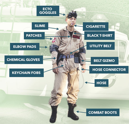 parts to create a Ghostbuster costume including ecto goggles, cigarette, black shirt, utility belt, belt gizmo, hose connector, hose, combat boots, keychain fobs, chemical gloves, elbow pads, patches, and slime