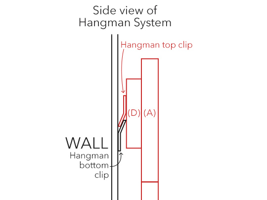 Hangman Picture Hanging System Headboard