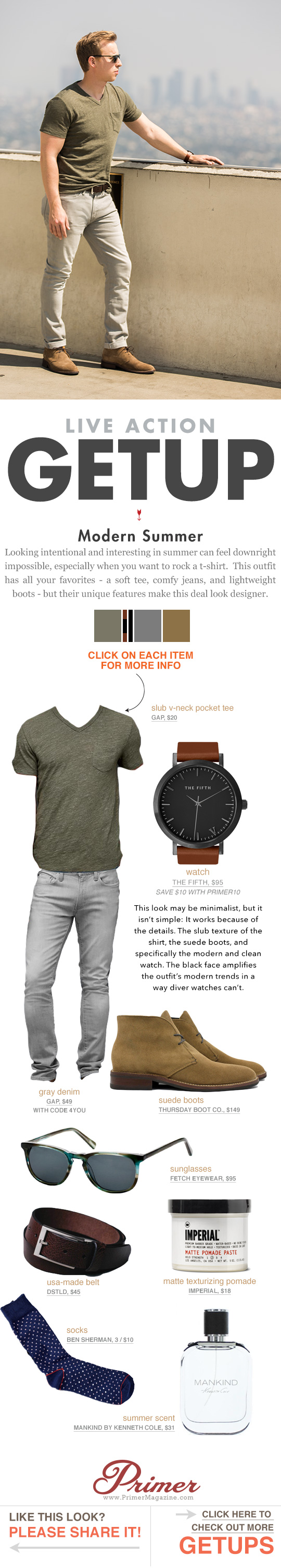 Men's summer style inspiration