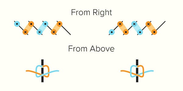 Make a leather wallet 34