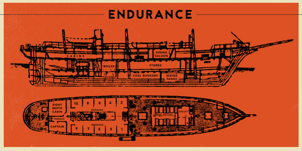Shackleton Endurance boat diagram