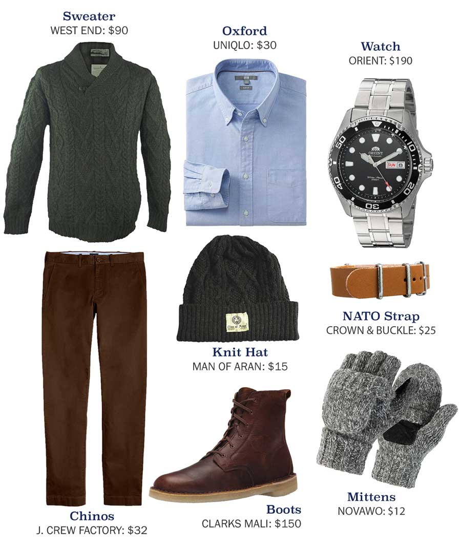 An outfit made with an aran sweater