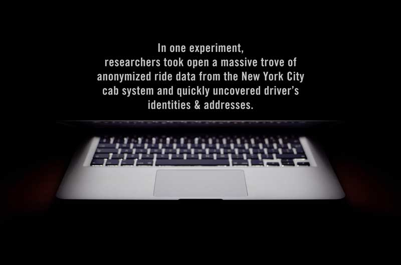 anonymized data identifiable