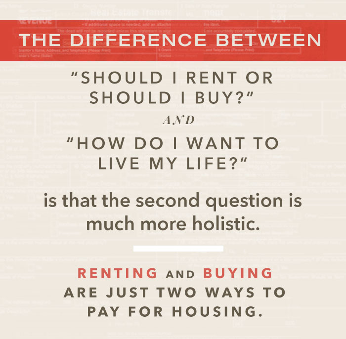renting vs buying