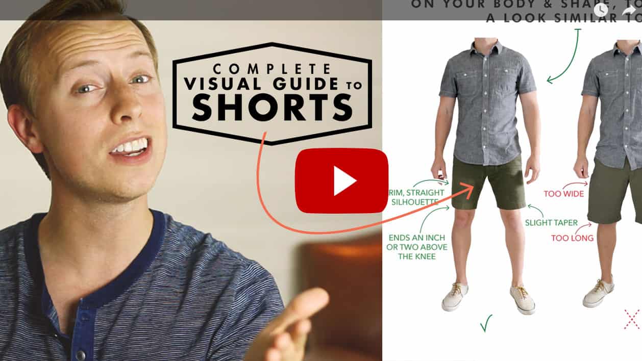 men's shorts video