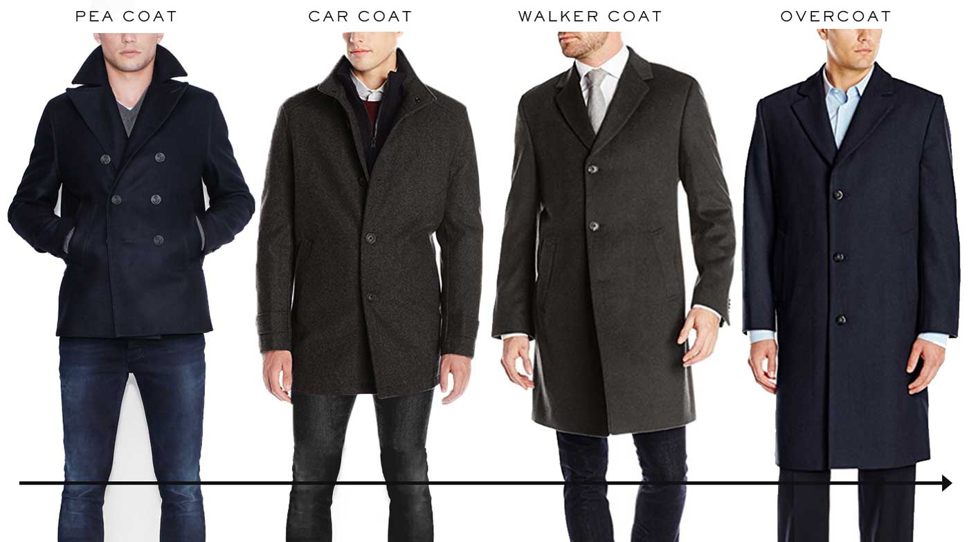 difference-peacoat-overcoat-walker-carcoat what's the difference between a pea coat, car coat, walker coat, and overcoat