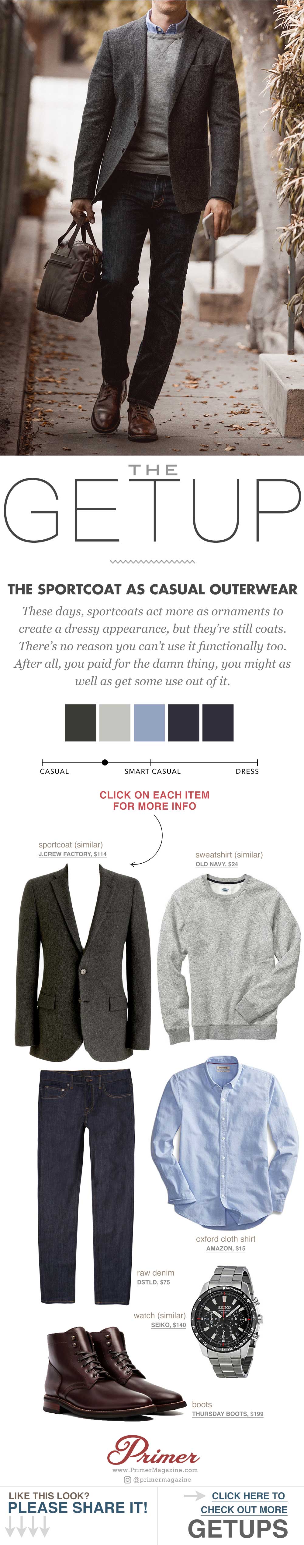men sportcoat casual outfit inspiration the getup primer