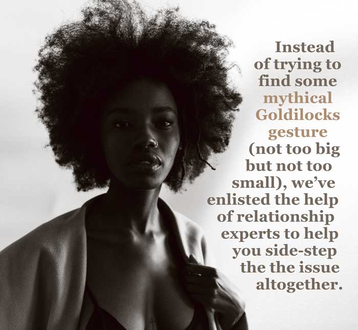 valentines day gift expectations