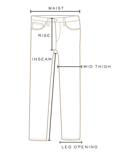 denim-measurements denim measurements waist inseam rise