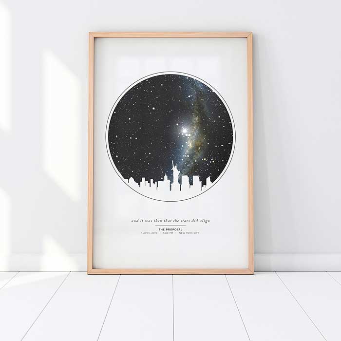 Modern art star map print