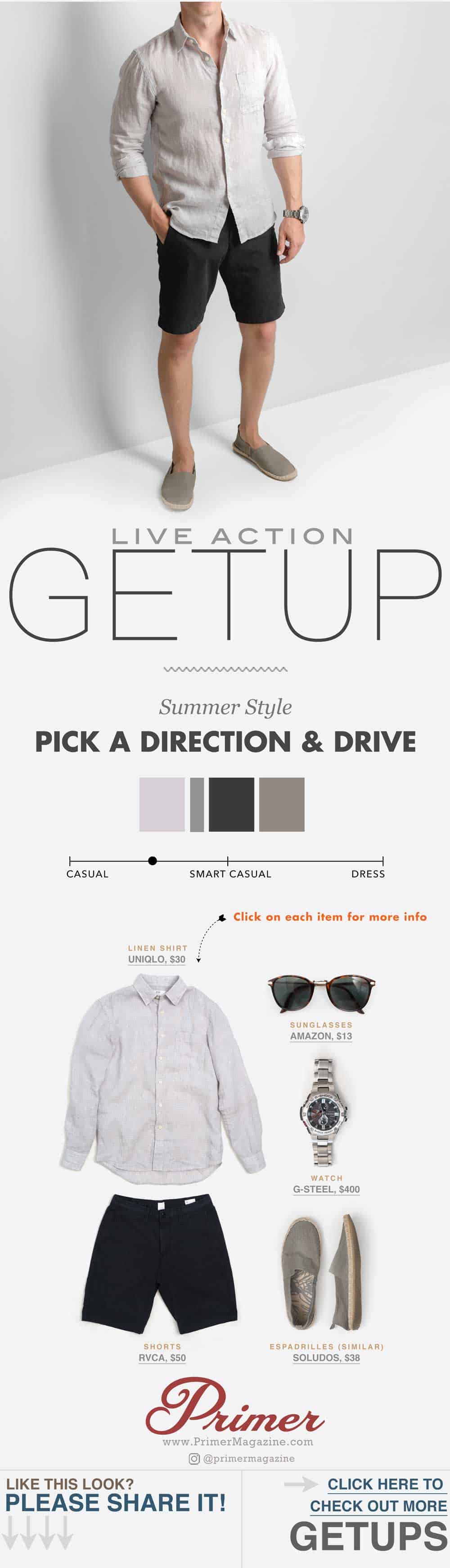 men's summer fashion inspiration the getup primer