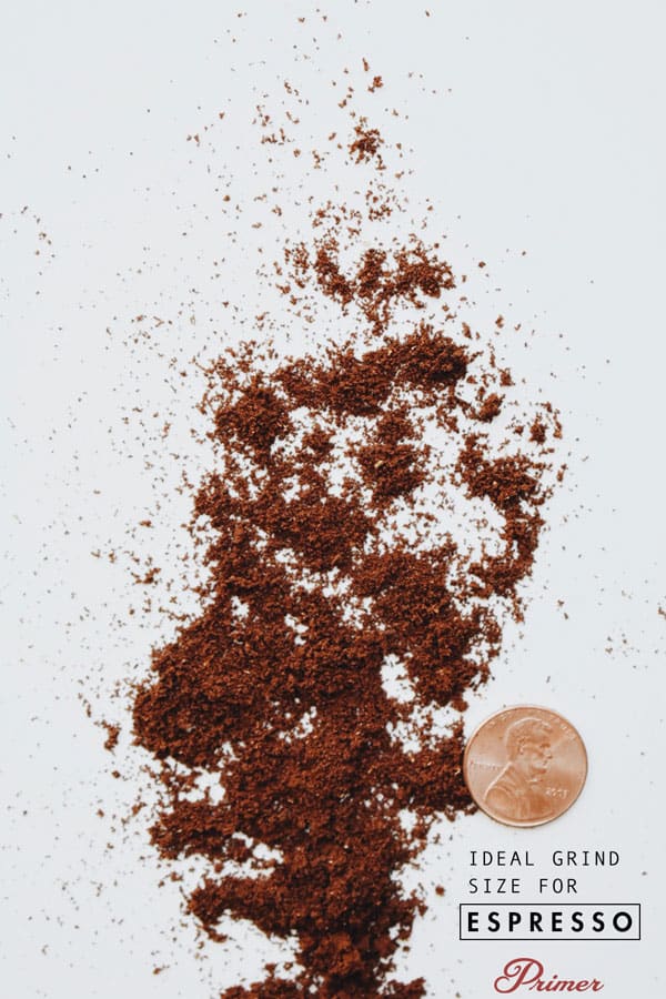 coffee grind size for espresso next to a penny