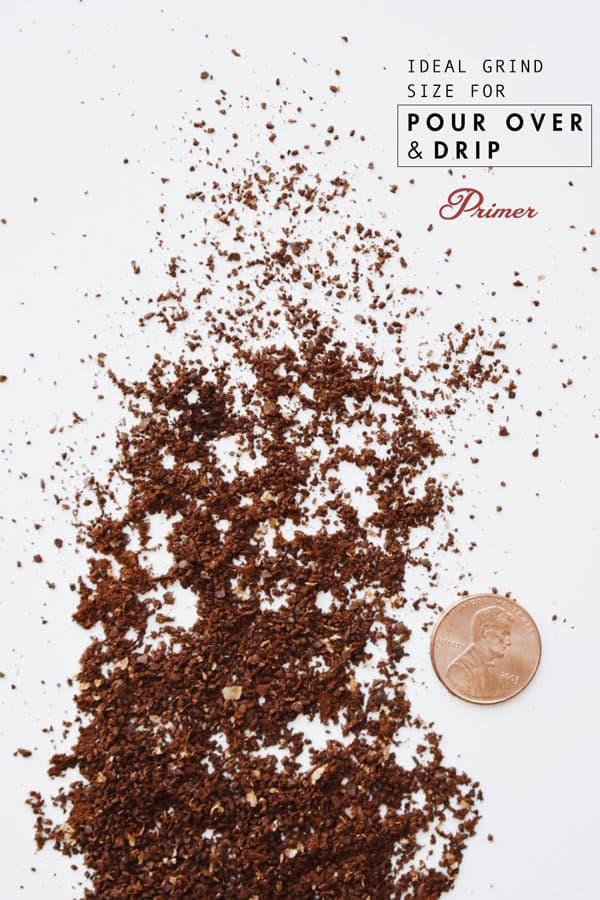 coffee grind size for pour over and drip brewing next to a penny