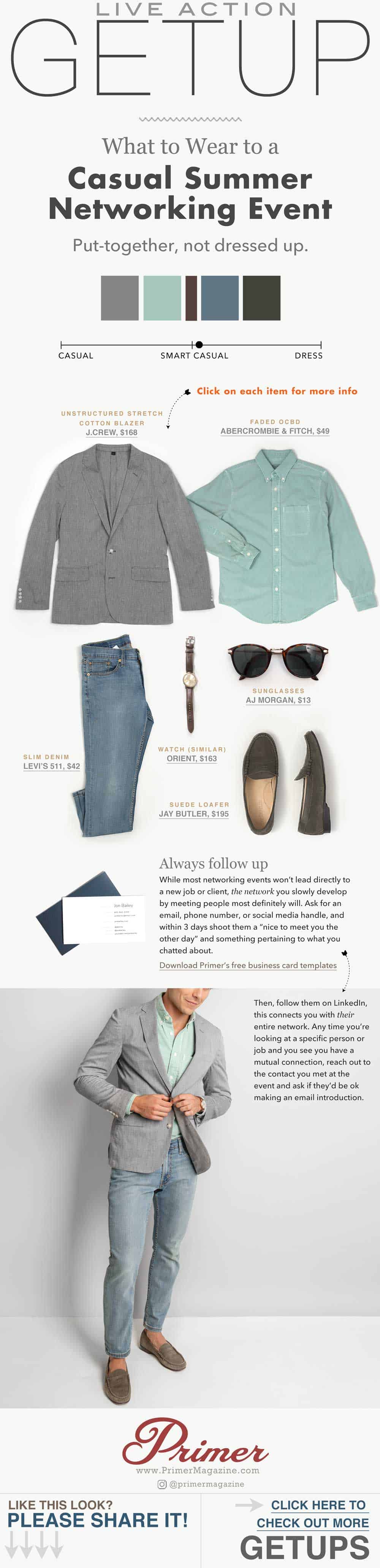 The Getup from Primer men's outfit inspiration