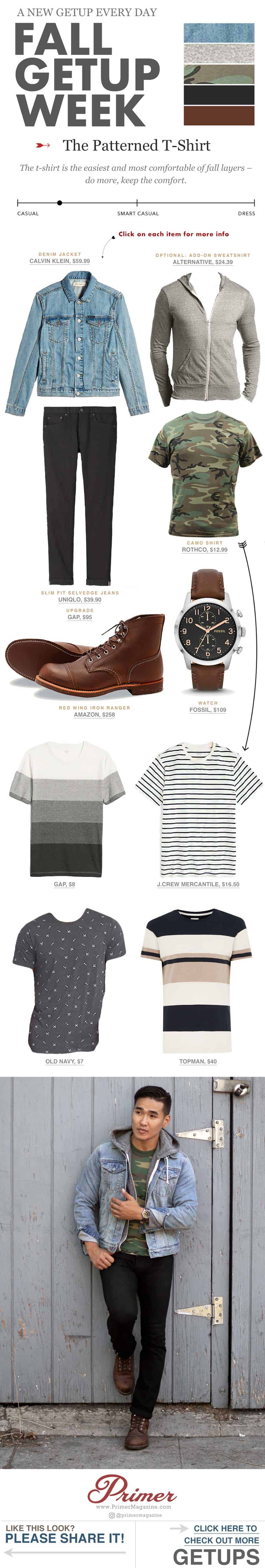 The Getup men fall rugged fashion