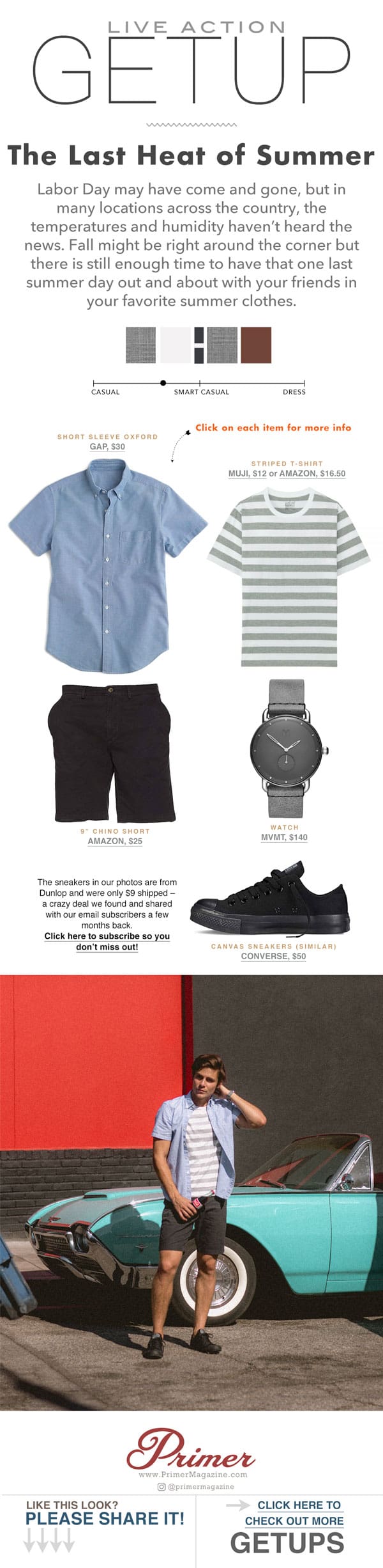 ate summer men's fashion black shorts blue shirt triped shirt black converse