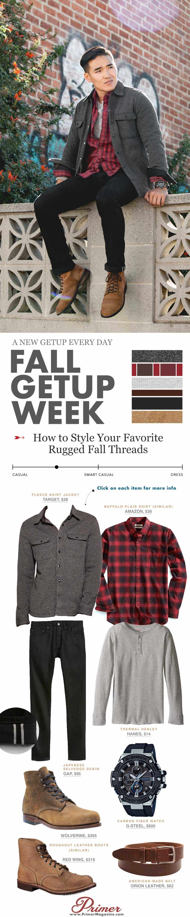 men fall rugged outfit ideas plaid shirt fleece jacket