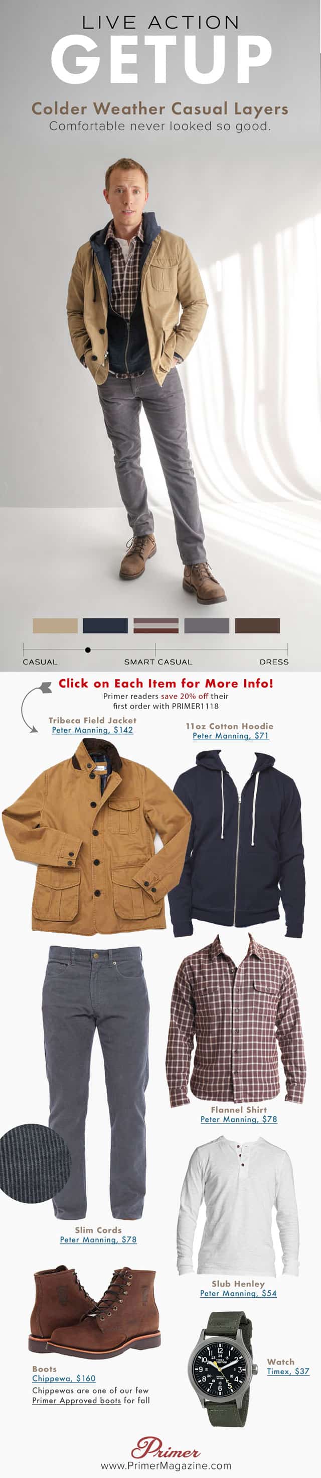 Live Action Getup: Colder Weather Casual Layers men outfit inspiration fall winter