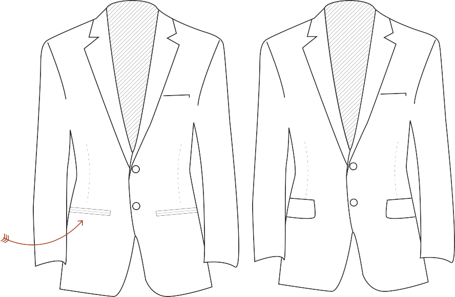 section_23 Diagram showing two types of suit jacket pockets
