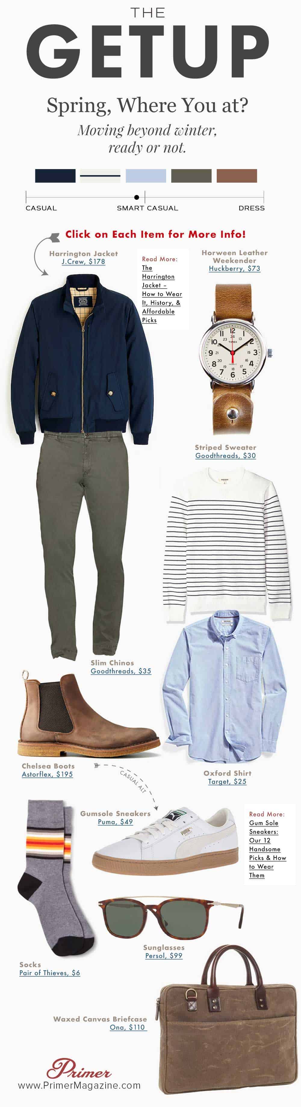The Getup: Spring Where You At   Men's Spring Outfit Ideas