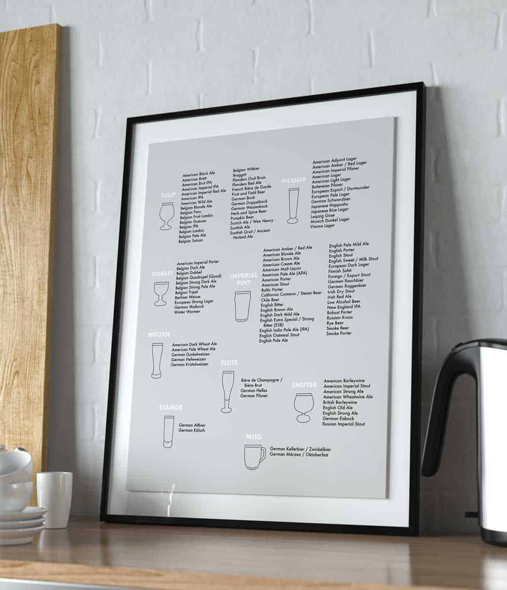 beer glass poster free art