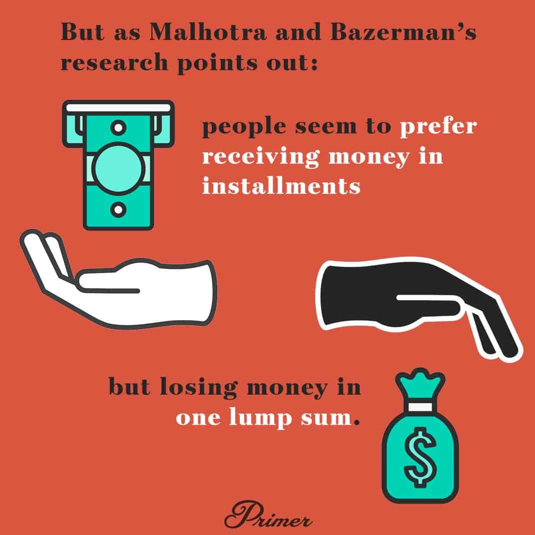 buyer negotiation tactics