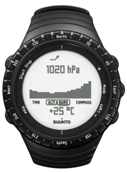 Suunto core black watch
