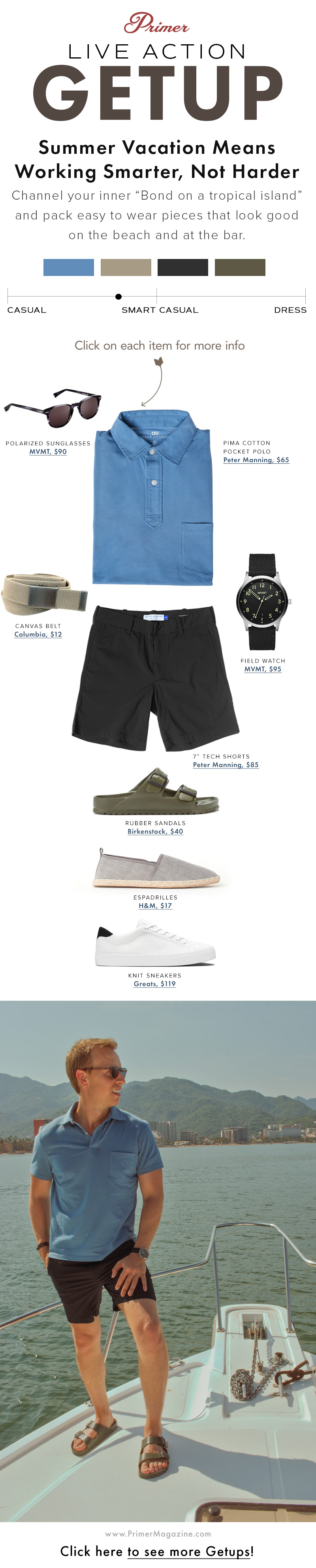 men summer outfit blue polo black shorts birkenstock sandals on a boat