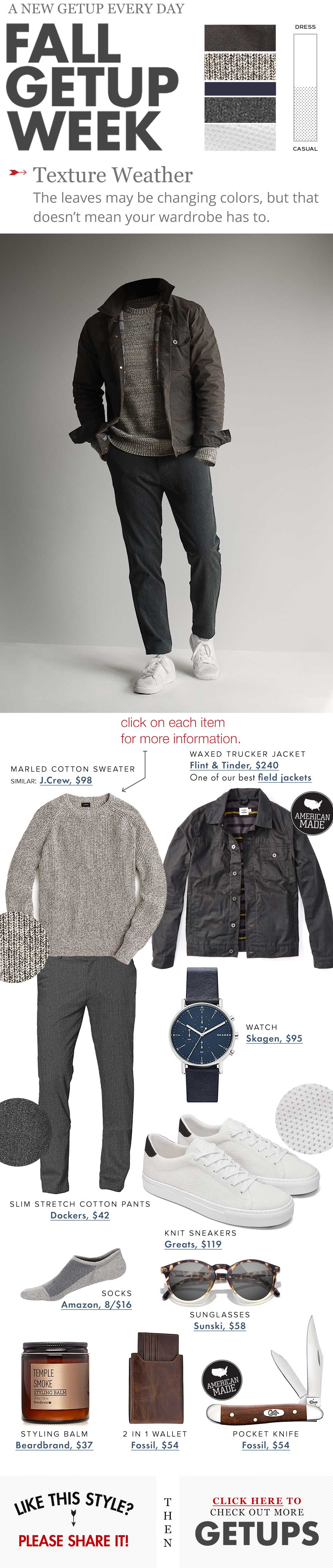 mens fashion fall texture outfit