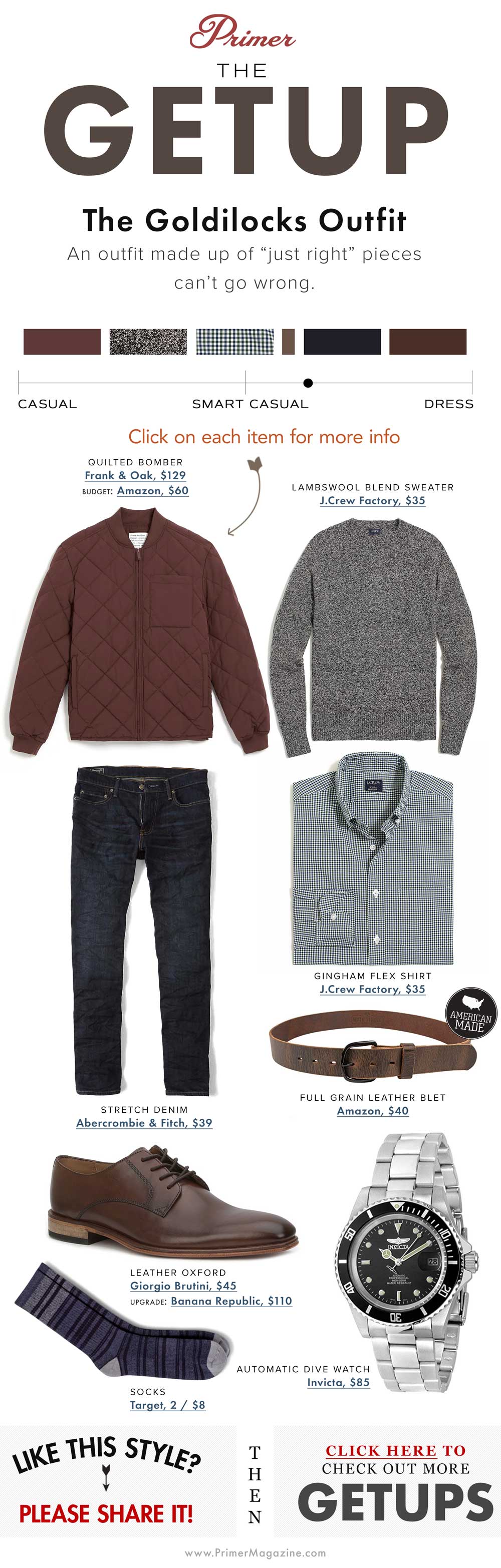 fall outfit men ideas