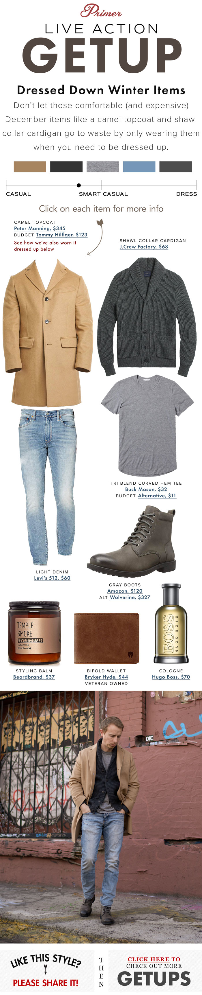 men's casual outfit camel topcoat, gray cardigan sweater, light denim, gray tshirt, gray boots, beardbrand styling balm, bryker hyde wallet, Hugo boss cologne half between casual and dress scale