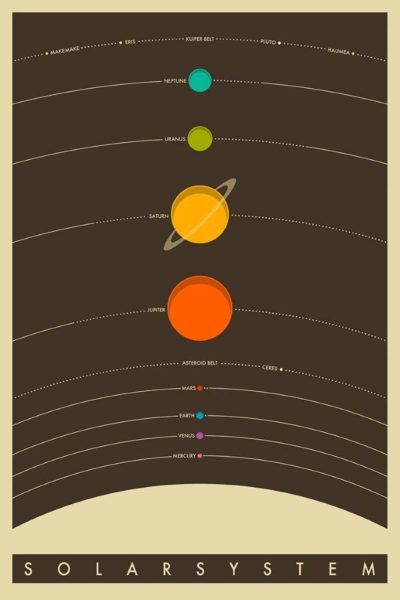 space poster print intentional apartment