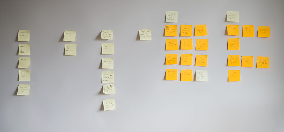 brainstorm post it notes on wall