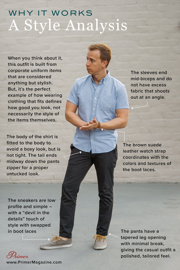 easy summer style men