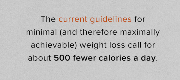 calorie cutting per day